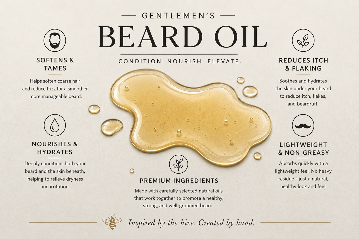 Gentlemen's Beard Oil